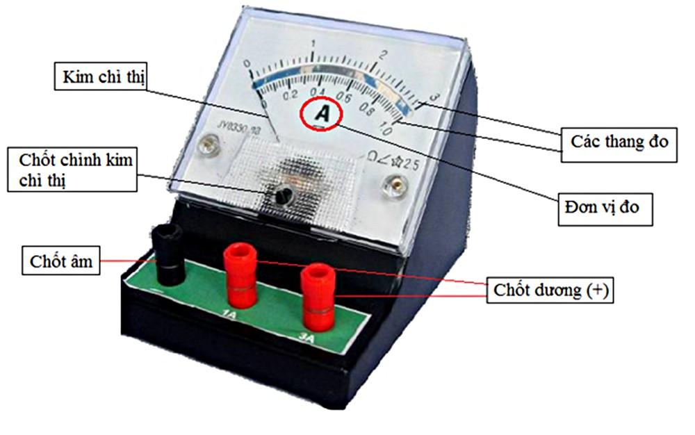 Công dụng và ứng dụng của ampe kế trong ngành điện