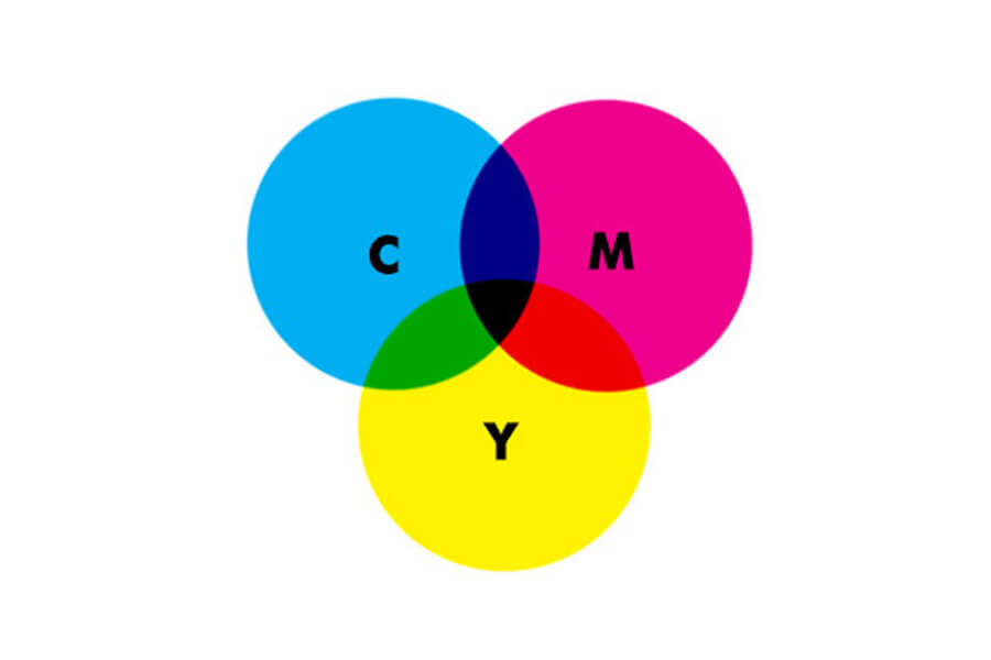 Lam The Nao De In Poster Don Gian Nhat Cmyk Hay Rgb 1