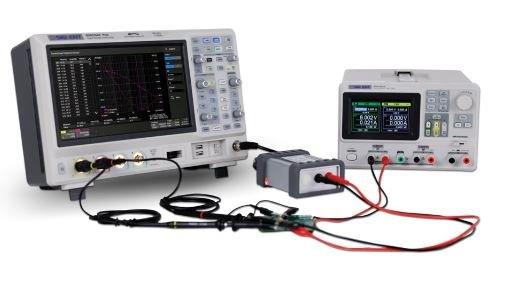 Hướng dẫn đầy đủ về máy đo Oscilloscope